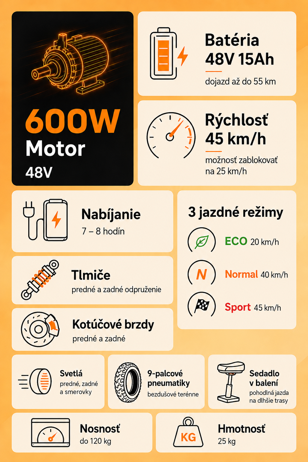 Kukirin G2 Pro – prehľad parametrov